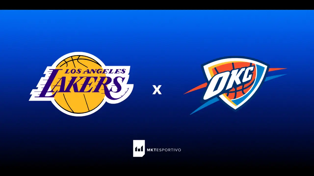 Thunder atropela Lakers por 123-87 e domina a Crypto.com Arena